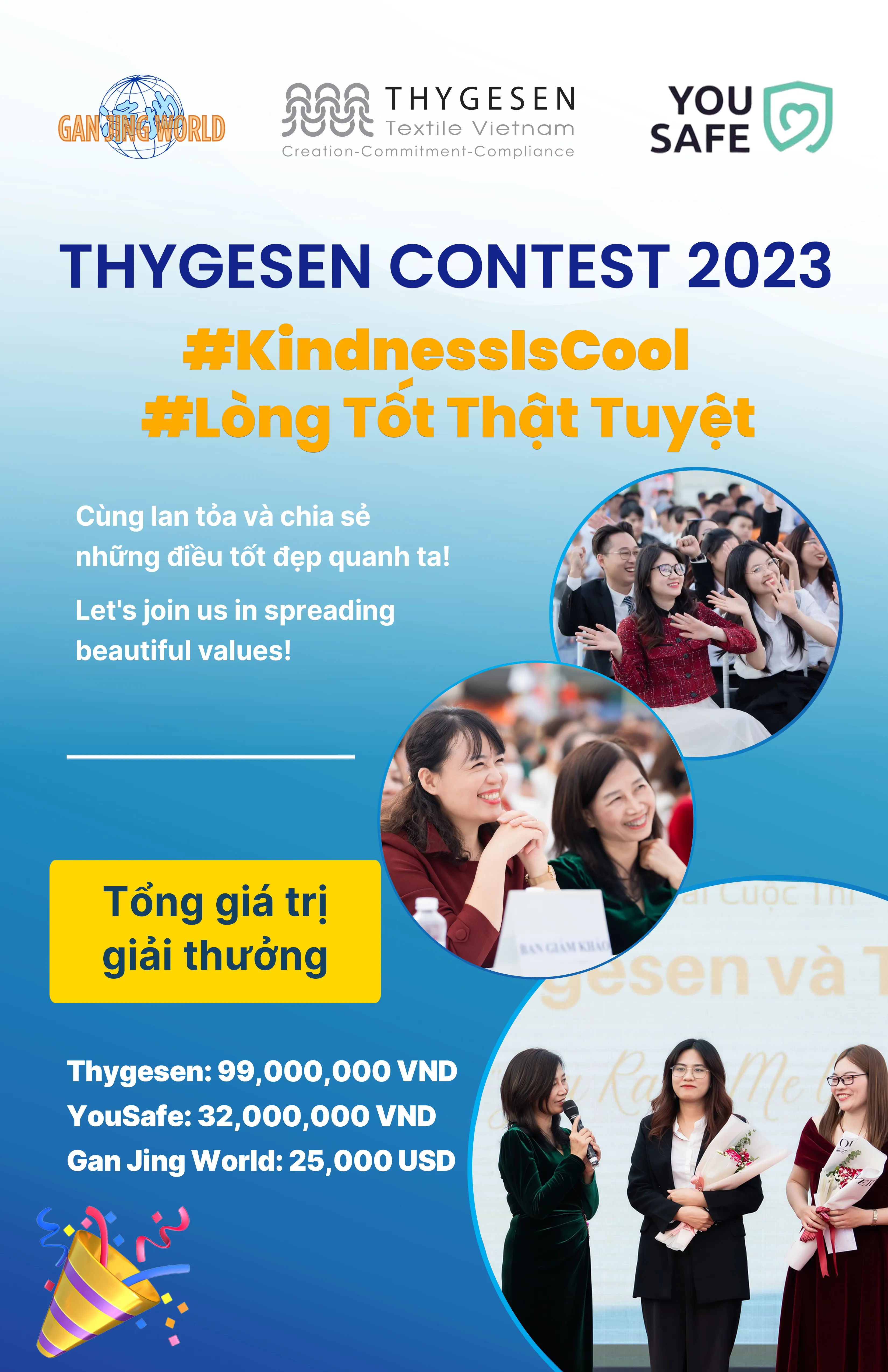 Thygesen Contest 2023 - Kindness Is Cool